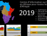 African Energy Commision (AFREC)